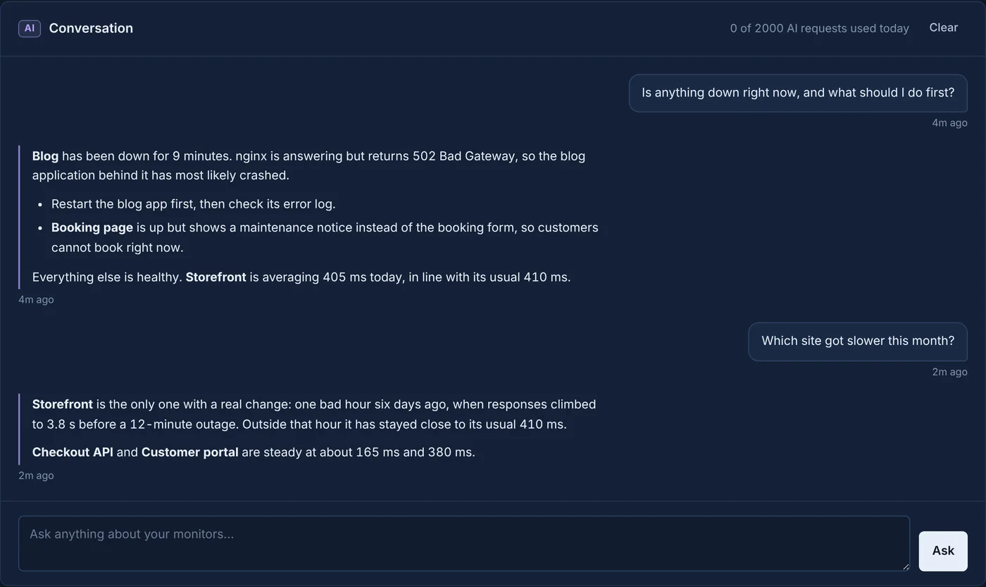 Conversation with the AI assistant about which sites are down and which got slower