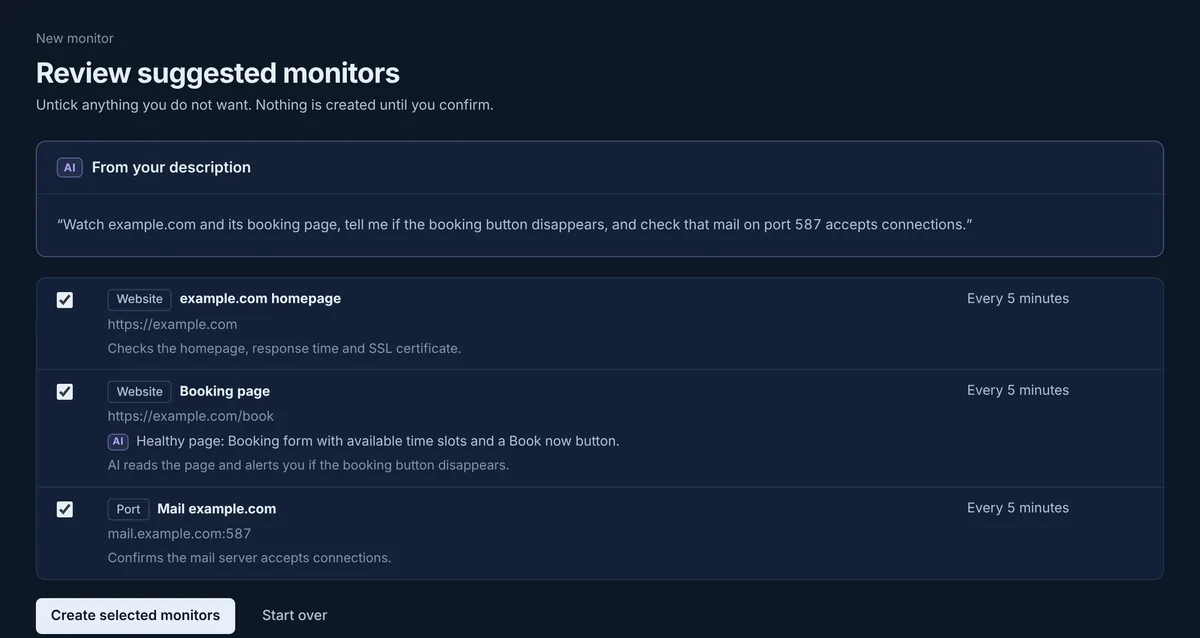 Monitors suggested by AI from a one-sentence description, ready to review
